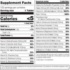 Sleeve Chewable Multivitamin (Strawberry)