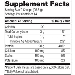 High Protein Supplement Mix